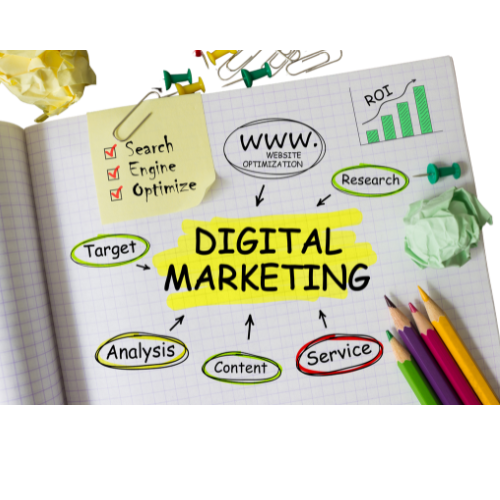 Digital Marketing Meta Ads